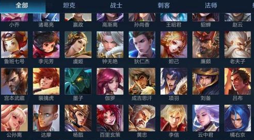 王者荣耀哪个英雄厉害？