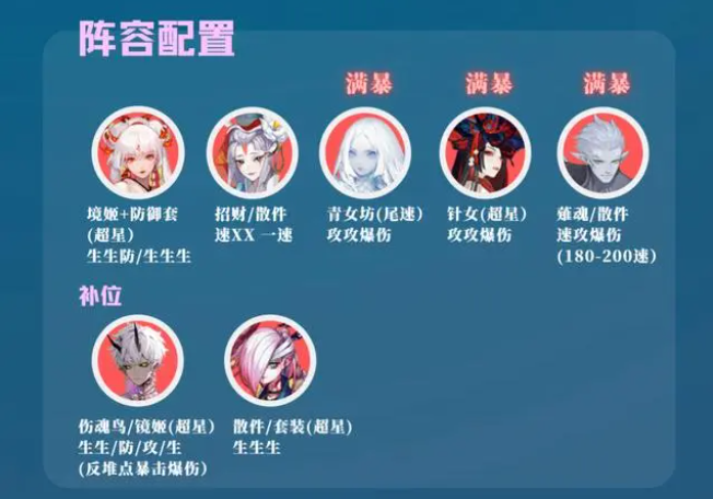 阴阳师怎么挂机?
