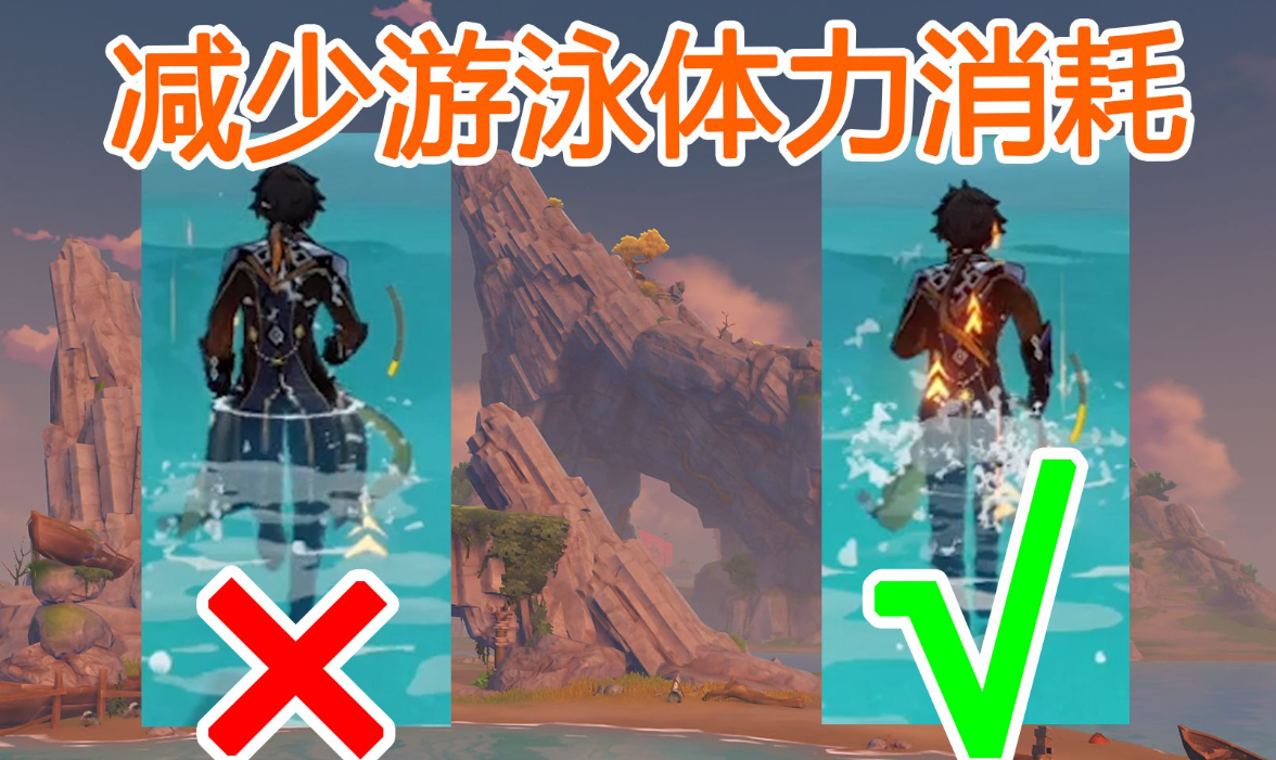 原神体力怎么用？