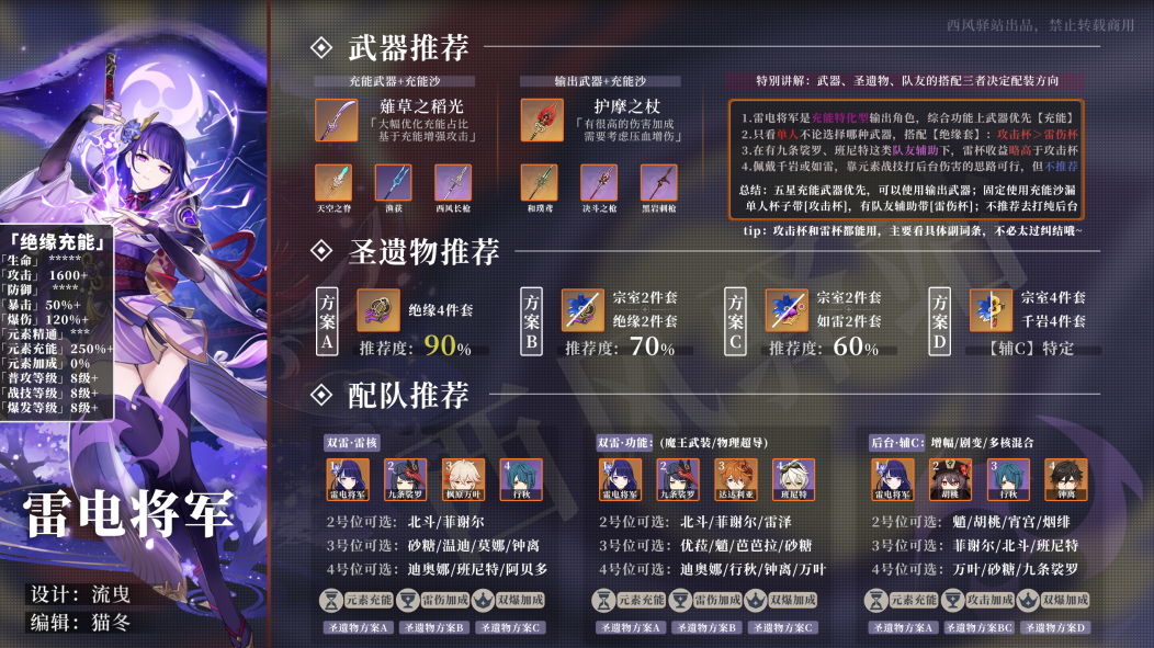 原神怎么搭配元素?