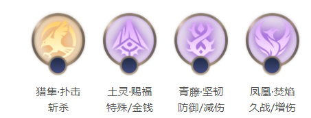 曙光英雄西王母怎么玩？曙光英雄西王母攻略