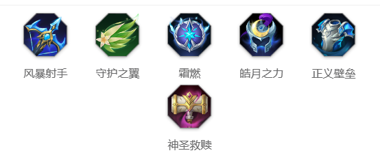 曙光英雄中孙悟空技能-出装-玩法