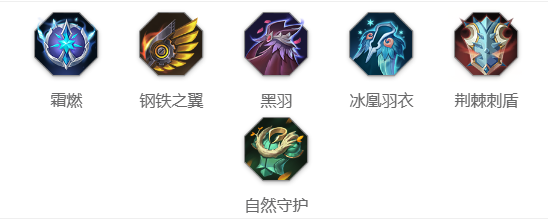 曙光英雄中孙悟空技能-出装-玩法