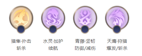 曙光英雄赵云怎么玩？【技能|出装|玩法】