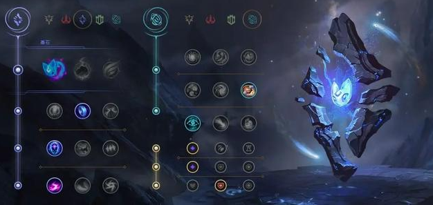 image.png 英雄联盟手游英雄天赋指南