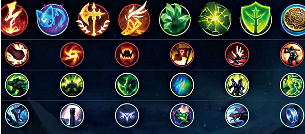 image.png 英雄联盟手游英雄天赋指南