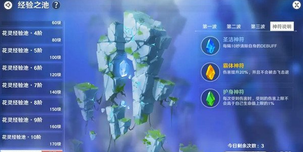 圣境之塔日常玩法大全以及副本玩法