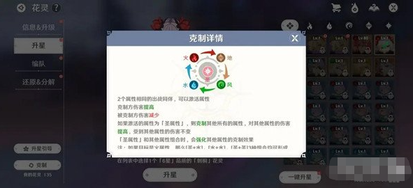 圣境之塔花灵克制关系分享