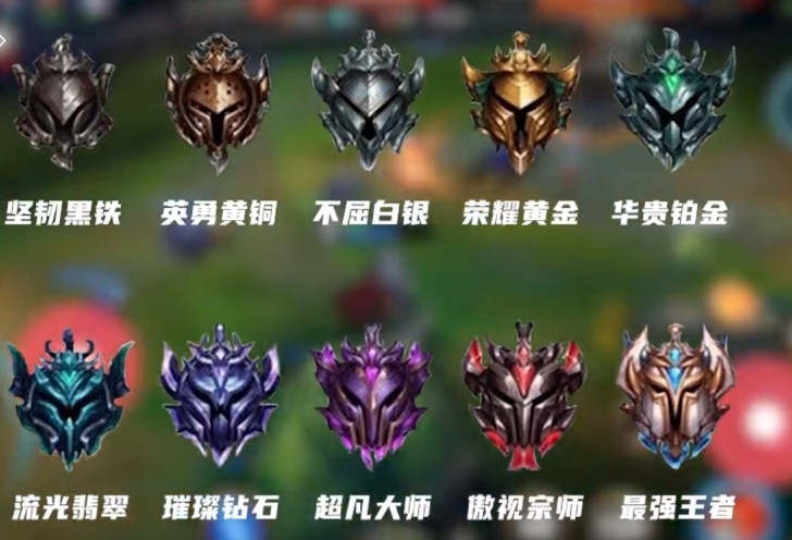 英雄联盟手游段位等级介绍