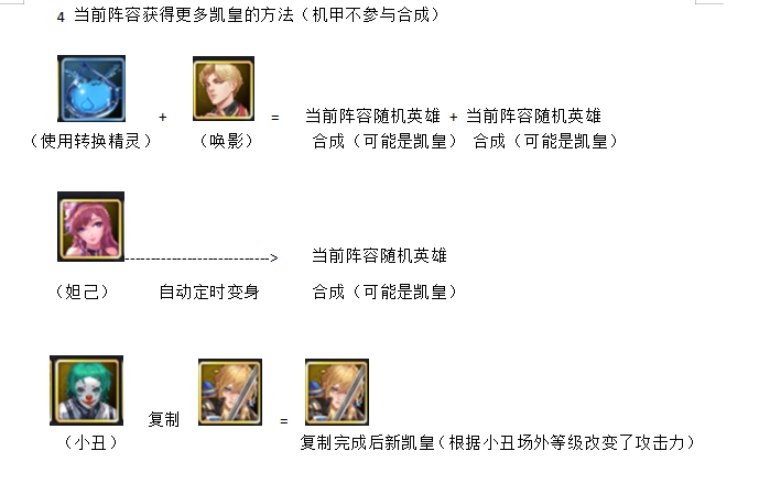 守望之战凯皇核心阵容 