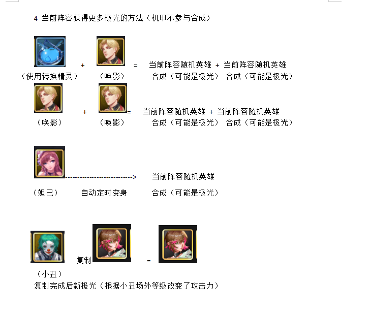 守望之战极光核心阵容 