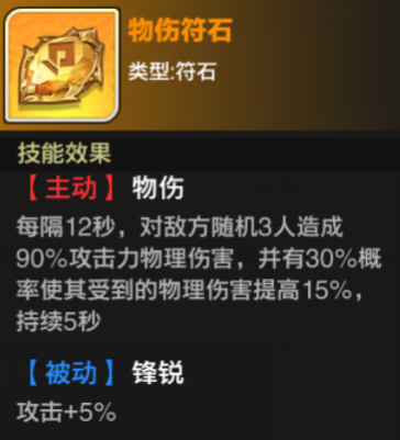 超神觉醒符石介绍