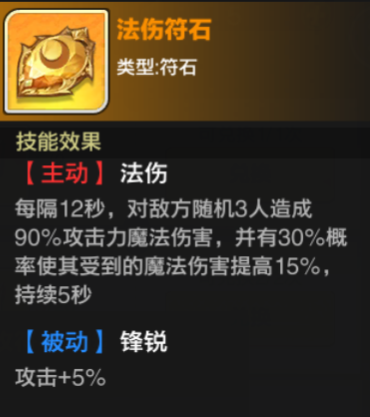 超神觉醒符石介绍