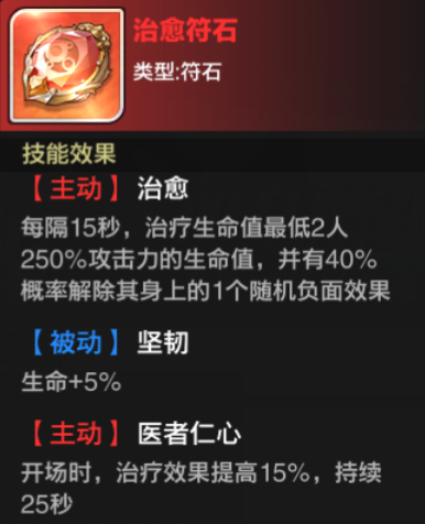 超神觉醒符石介绍