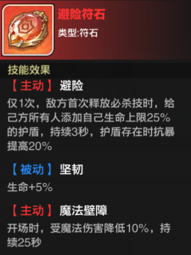 超神觉醒符石介绍