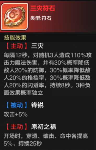 超神觉醒符石介绍