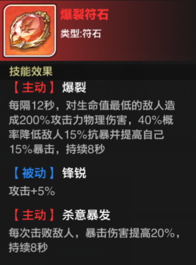 超神觉醒符石介绍