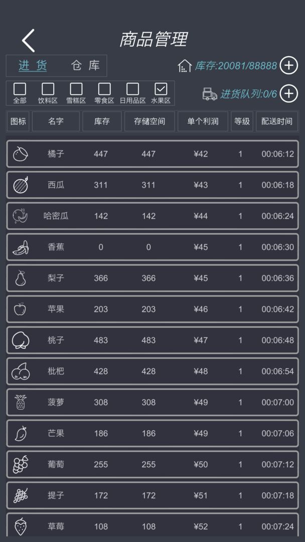 模拟经营:我的超市