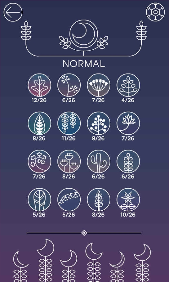 一个被遗忘的故事 一个被遗忘的故事