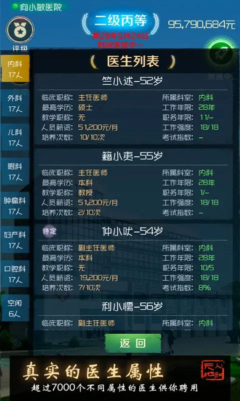 我是院长 我是院长