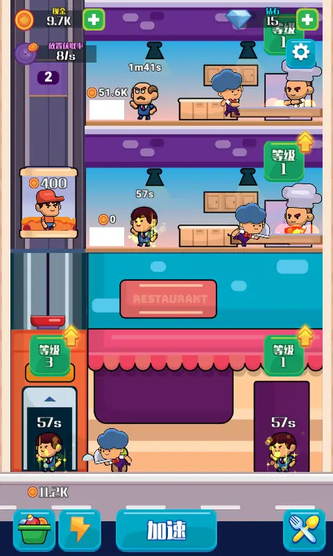 模拟快餐厅
