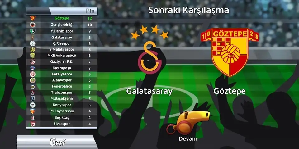 土耳其超级联赛2019/20 土耳其超级联赛2019/20