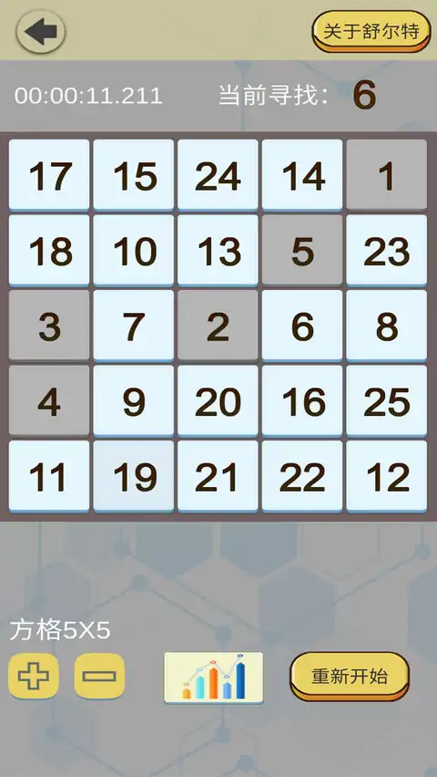 舒尔特表格（测试版）