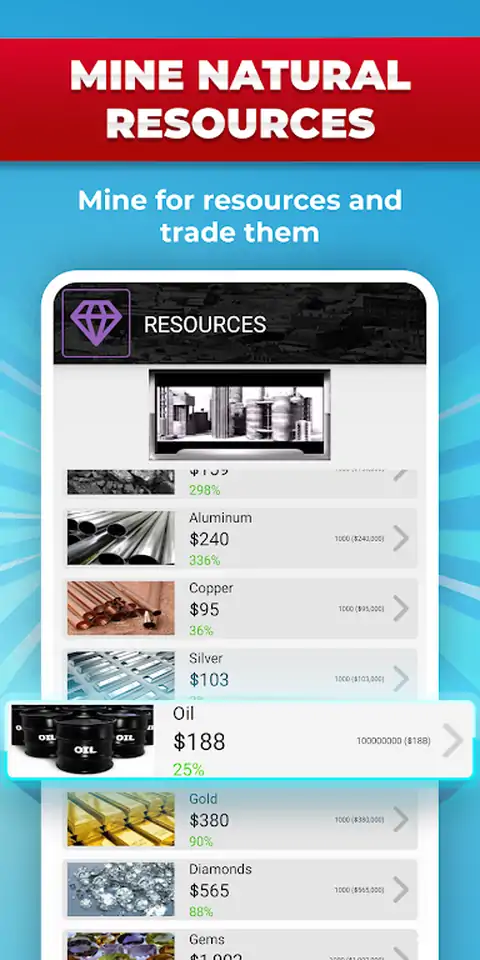 大亨商业游戏–帝国与商业模拟器