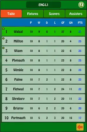 足球-最佳射手2