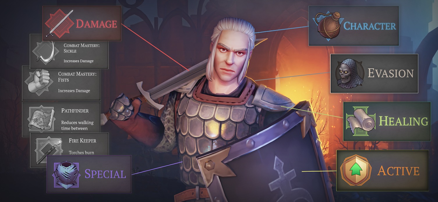 地球末日中世纪(辅助菜单) 地球末日中世纪(辅助菜单)