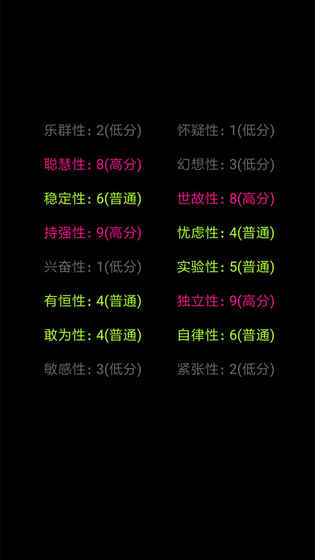 你了解自己吗（解锁完整）