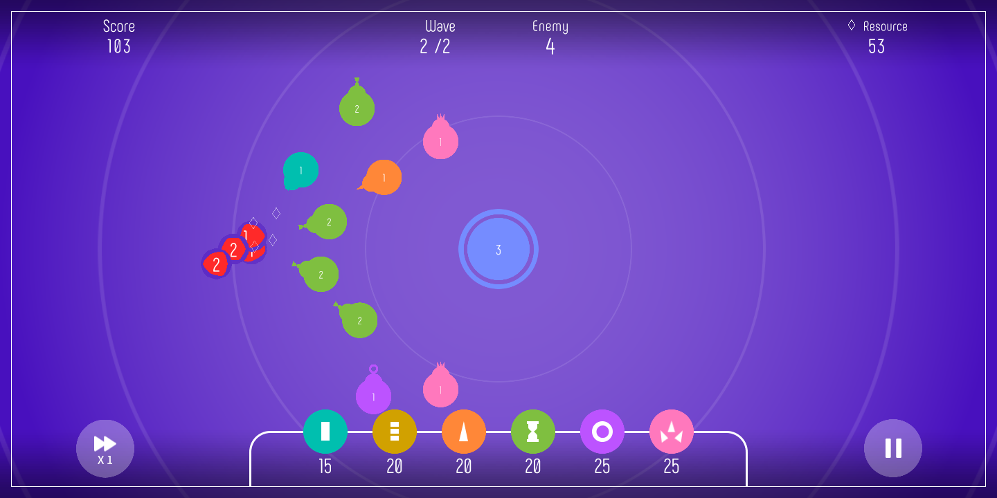 圆形防御 圆形防御