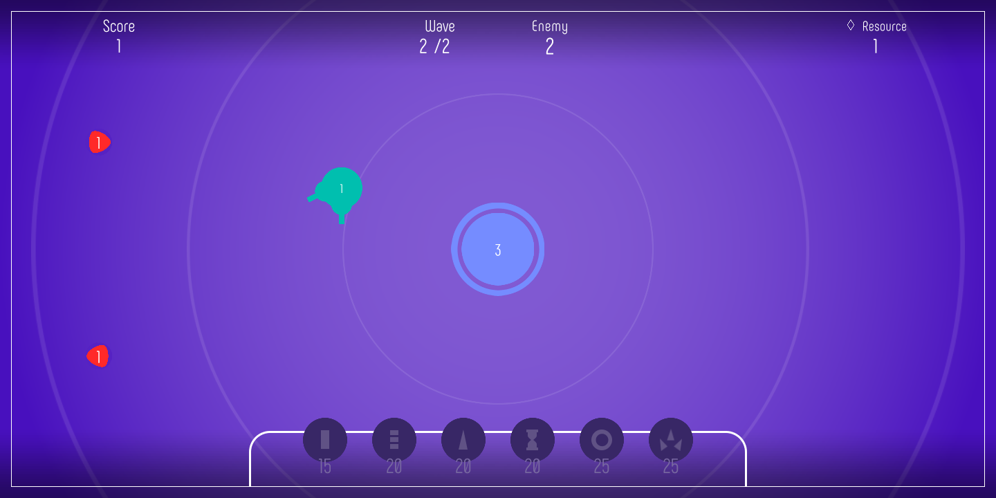 圆形防御 圆形防御