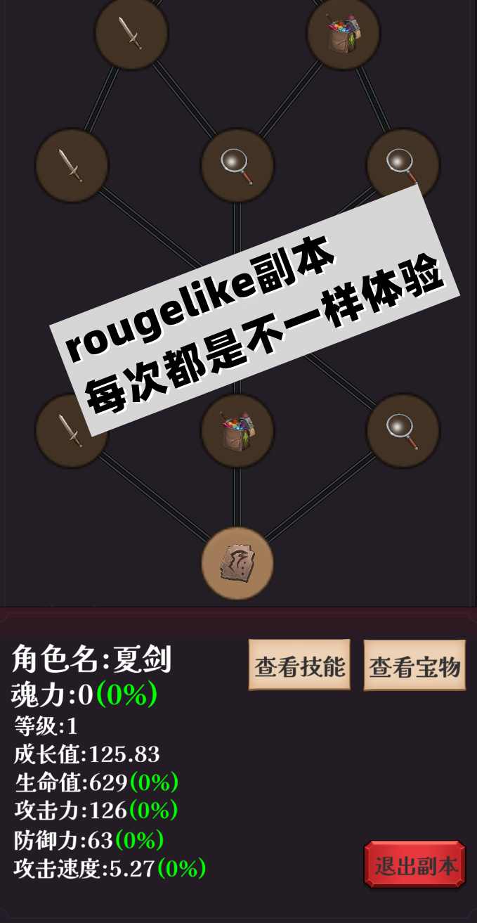 下一个BOSS 下一个BOSS