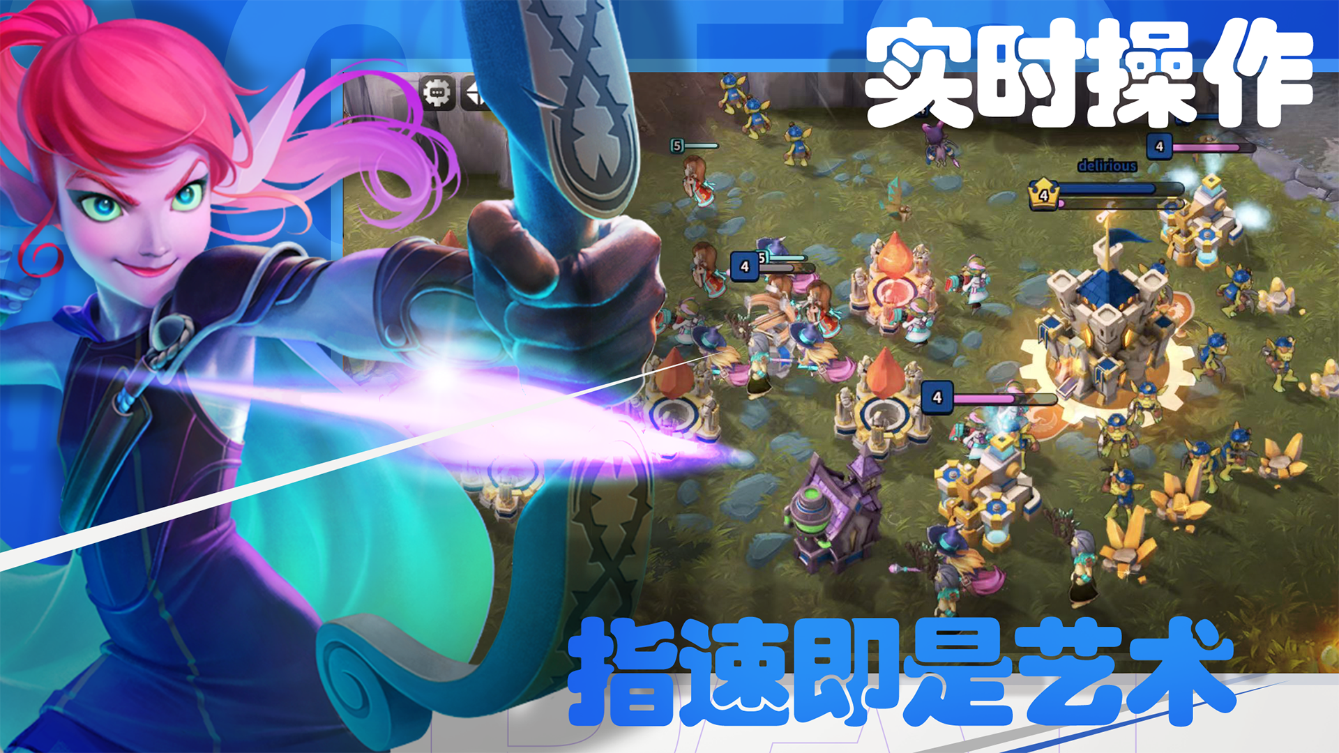 Project RTS Project RTS