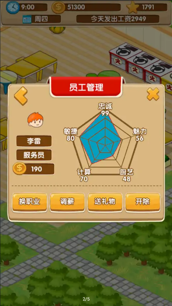 开心饭店 开心饭店