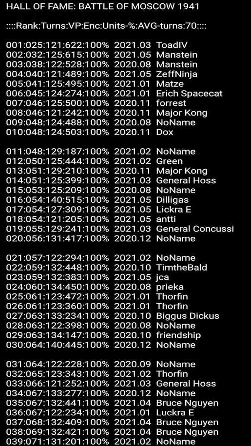 1941年莫斯科战役 1941年莫斯科战役