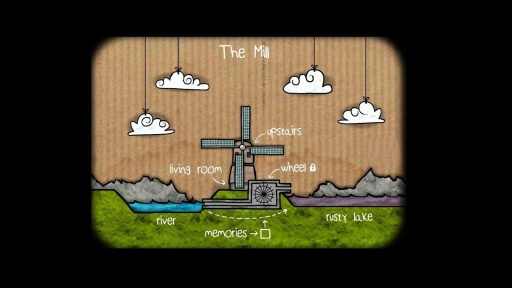 逃离方块：磨坊