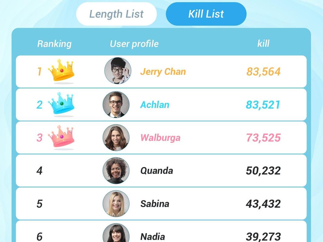 贪吃蛇大作战 贪吃蛇大作战