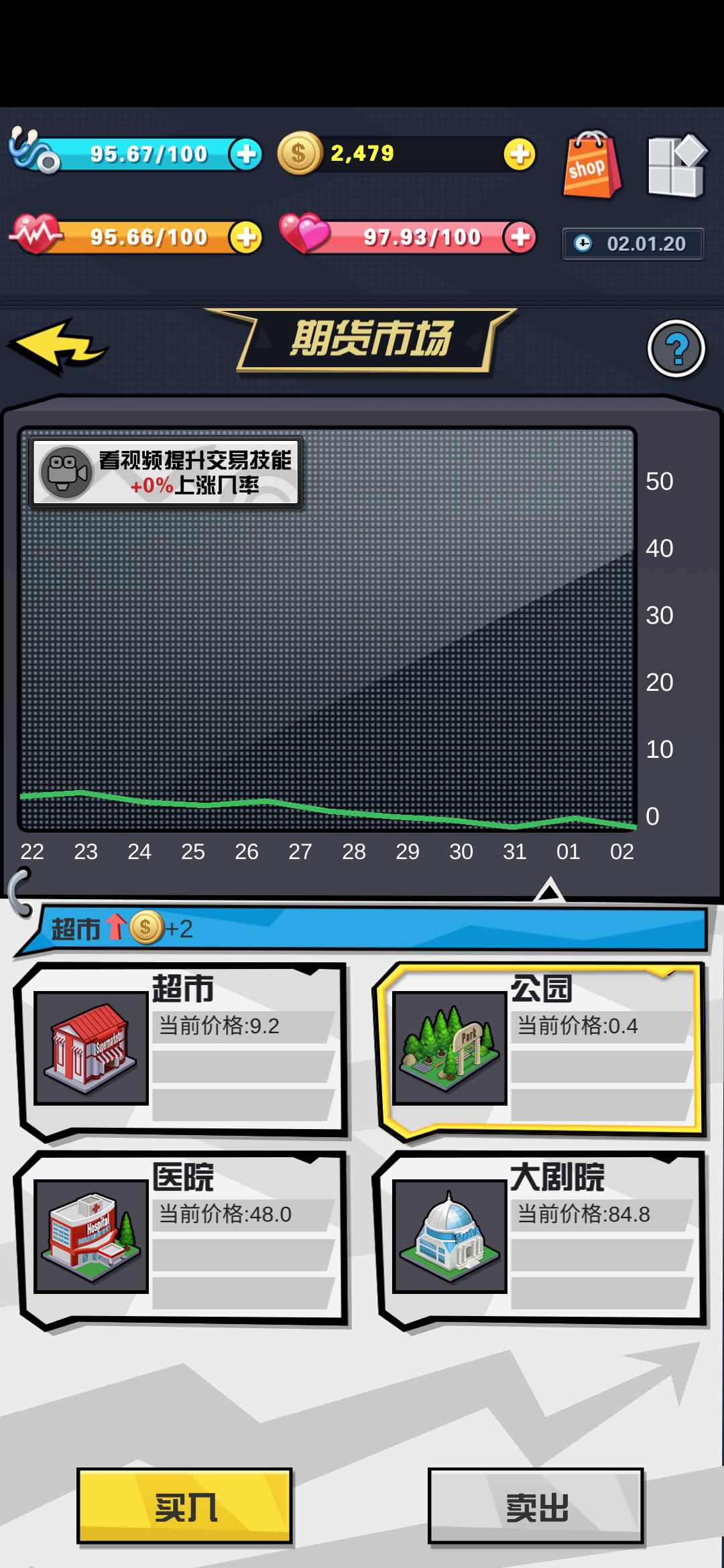 长大之后 长大之后