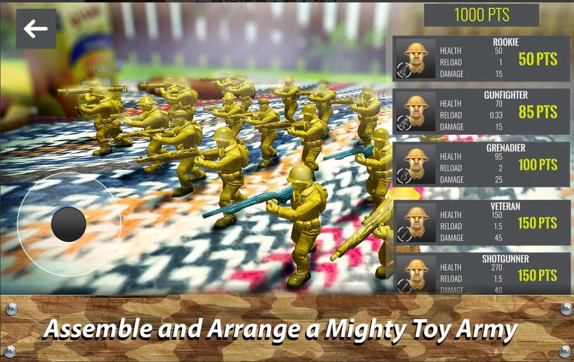 玩具指挥官:军人战斗 玩具指挥官:军人战斗