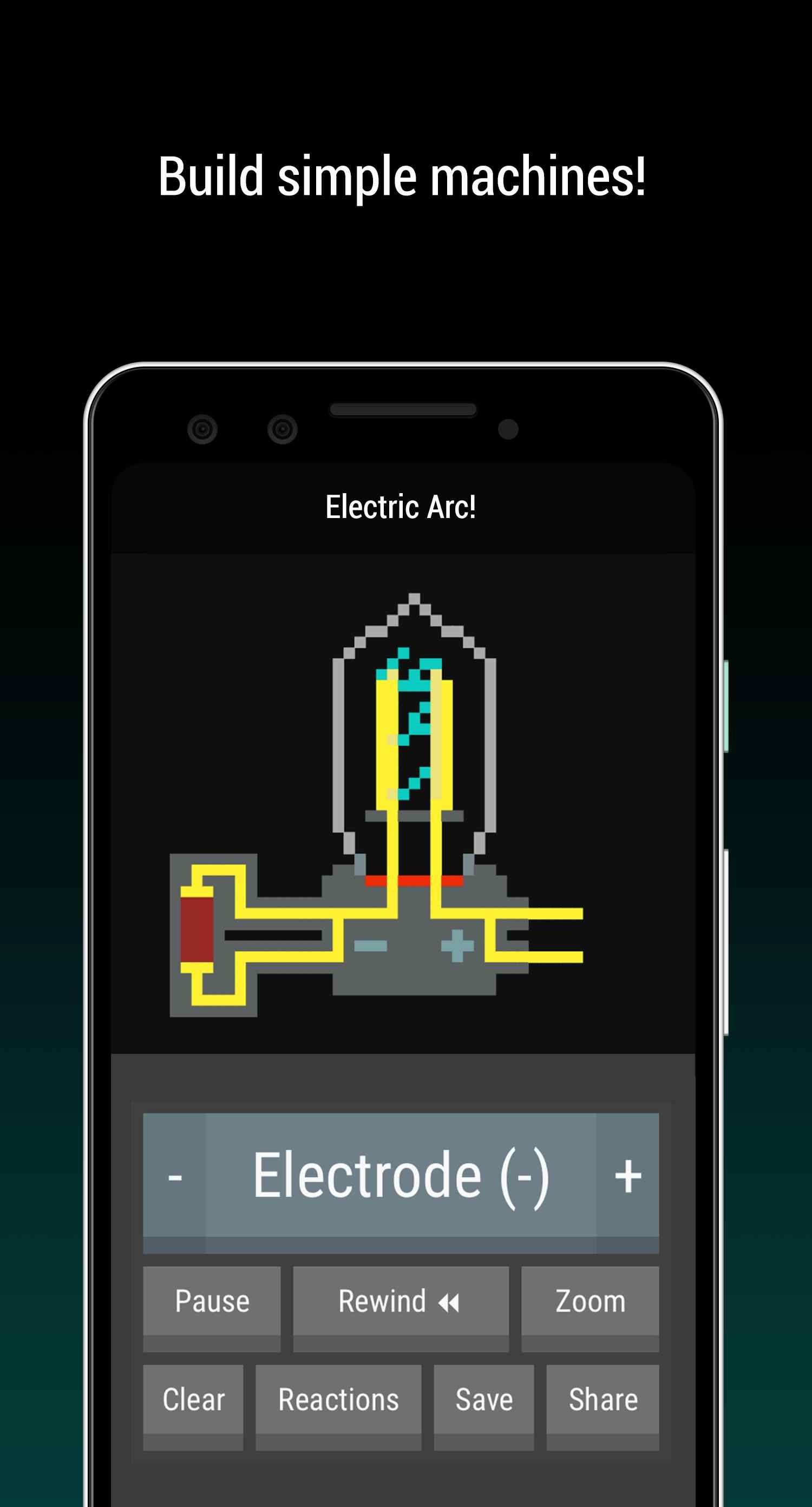 反应实验室2：粒子沙盒
