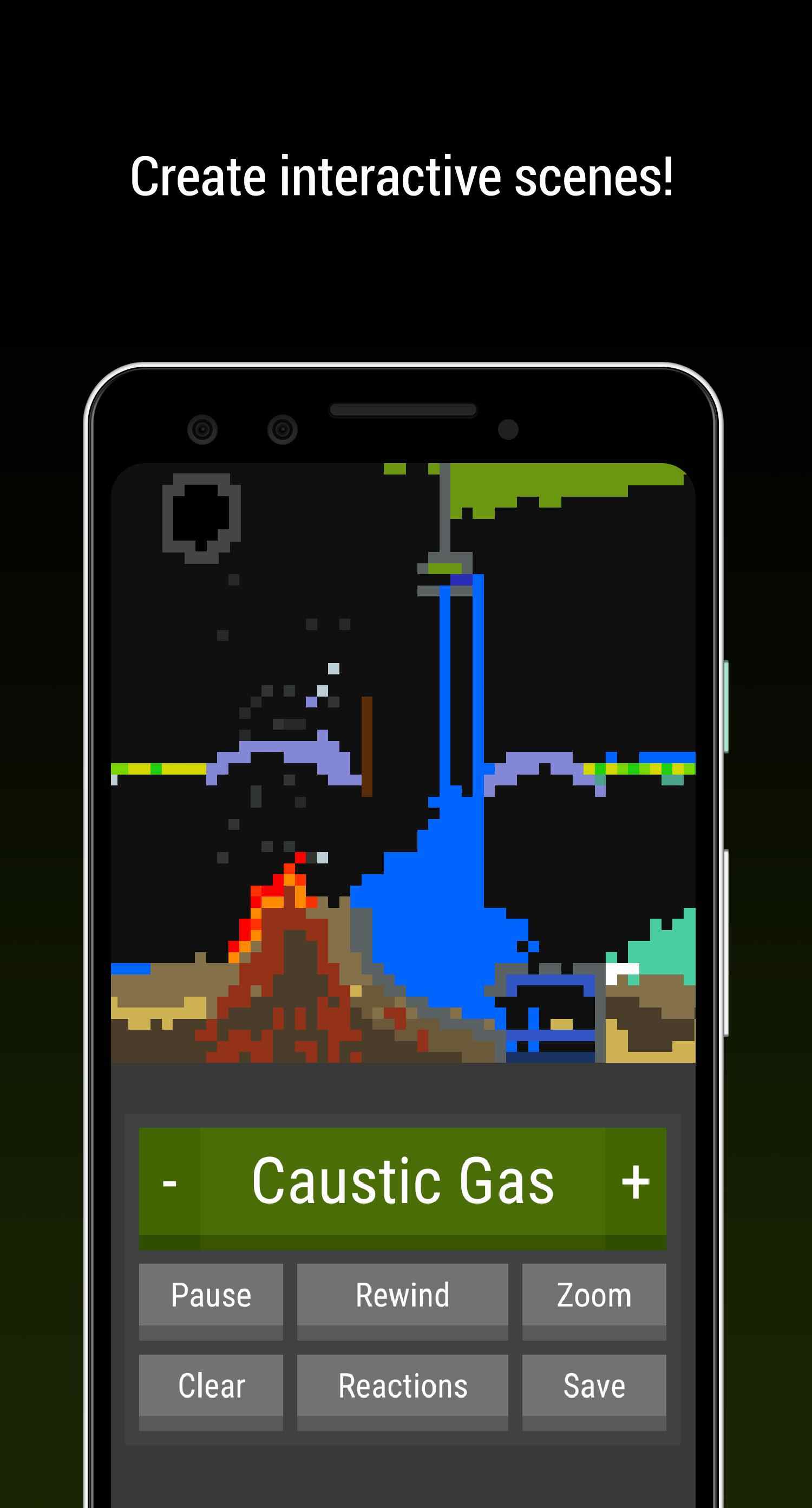 反应实验室2：粒子沙盒