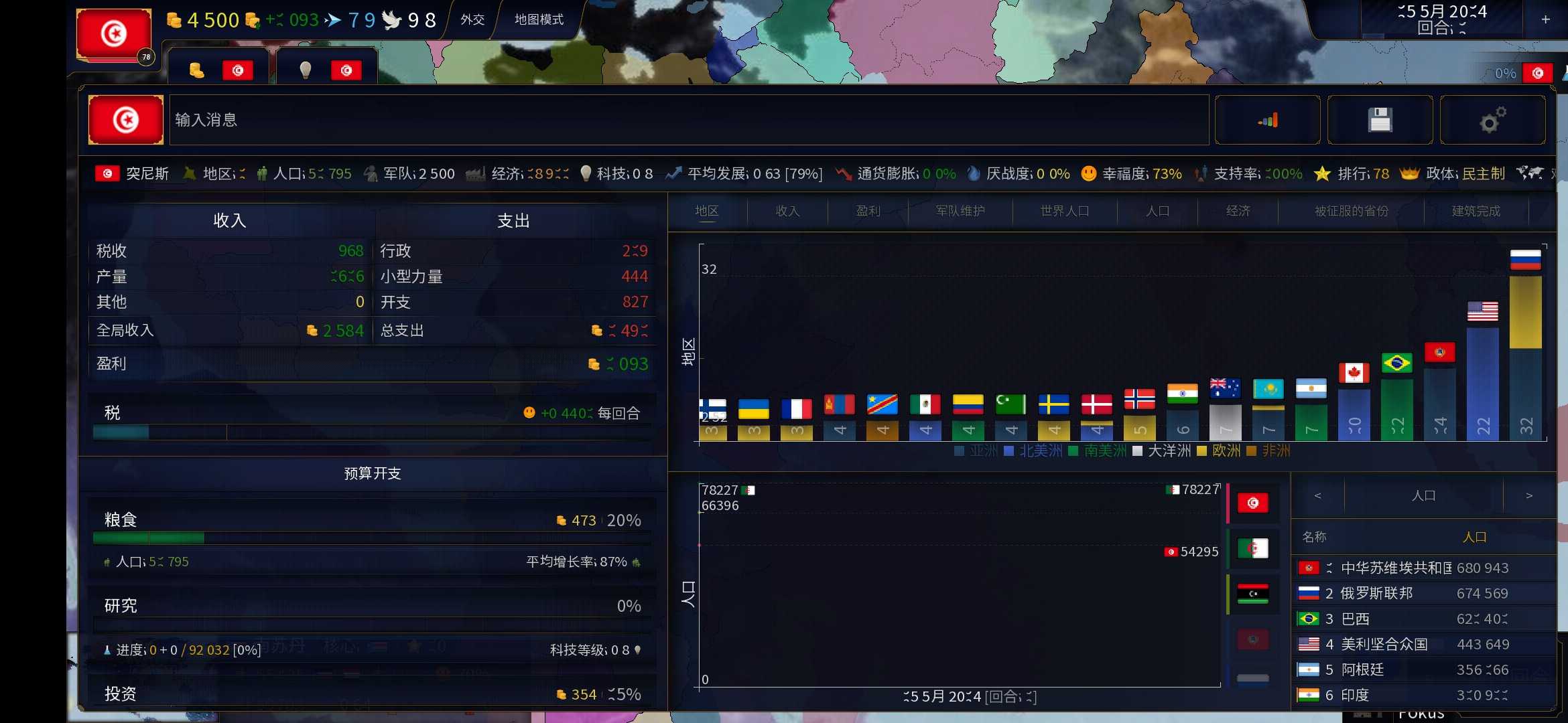 文明时代2:荣华模组 文明时代2:荣华模组