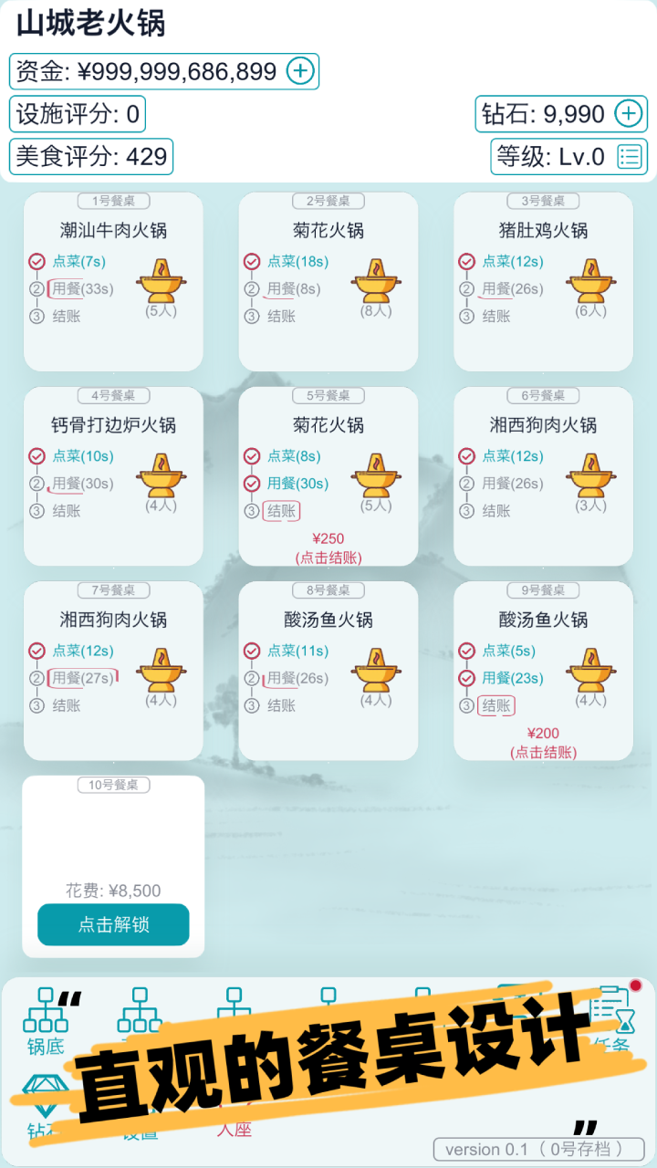 经营火锅店 经营火锅店