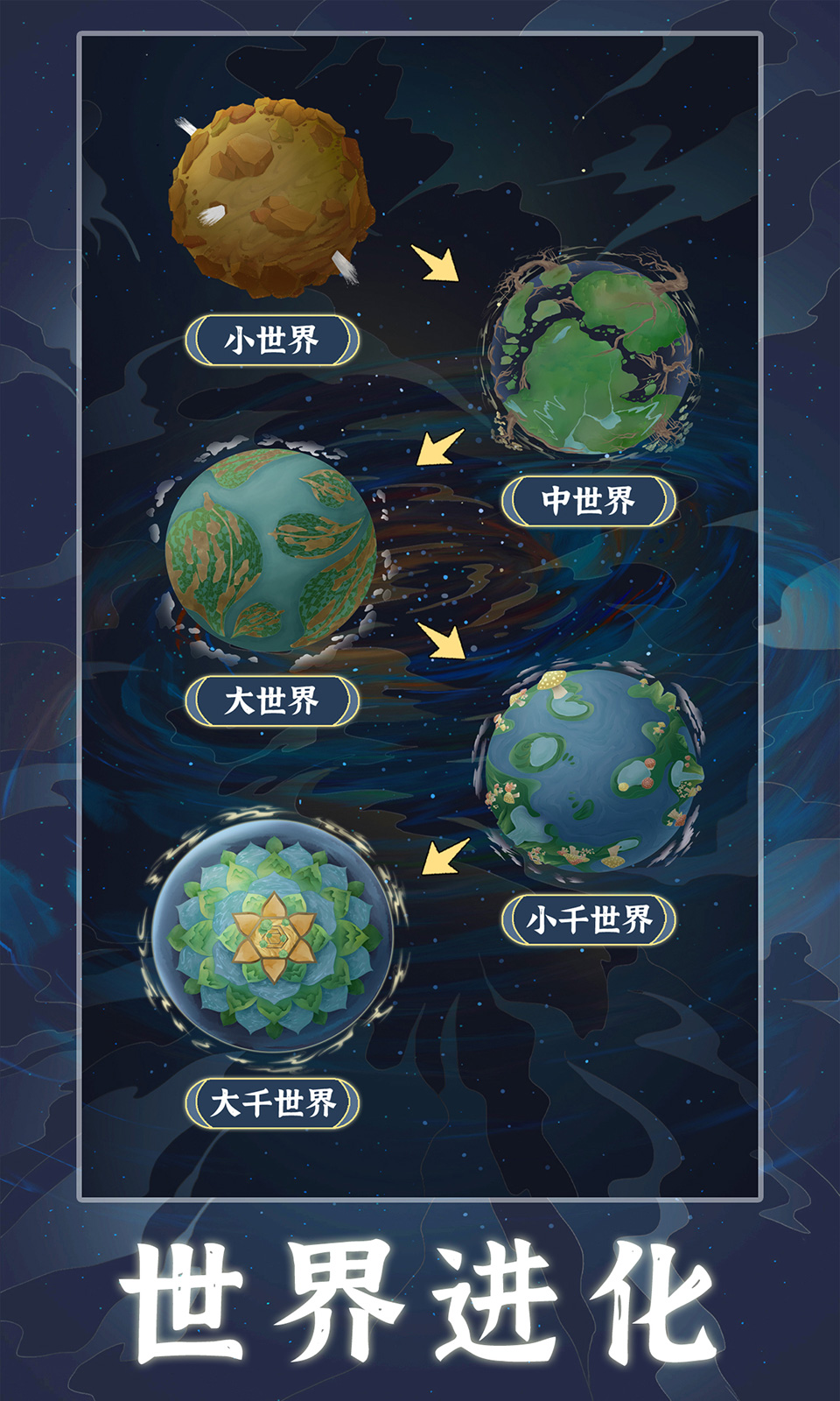 天道:创造 天道:创造