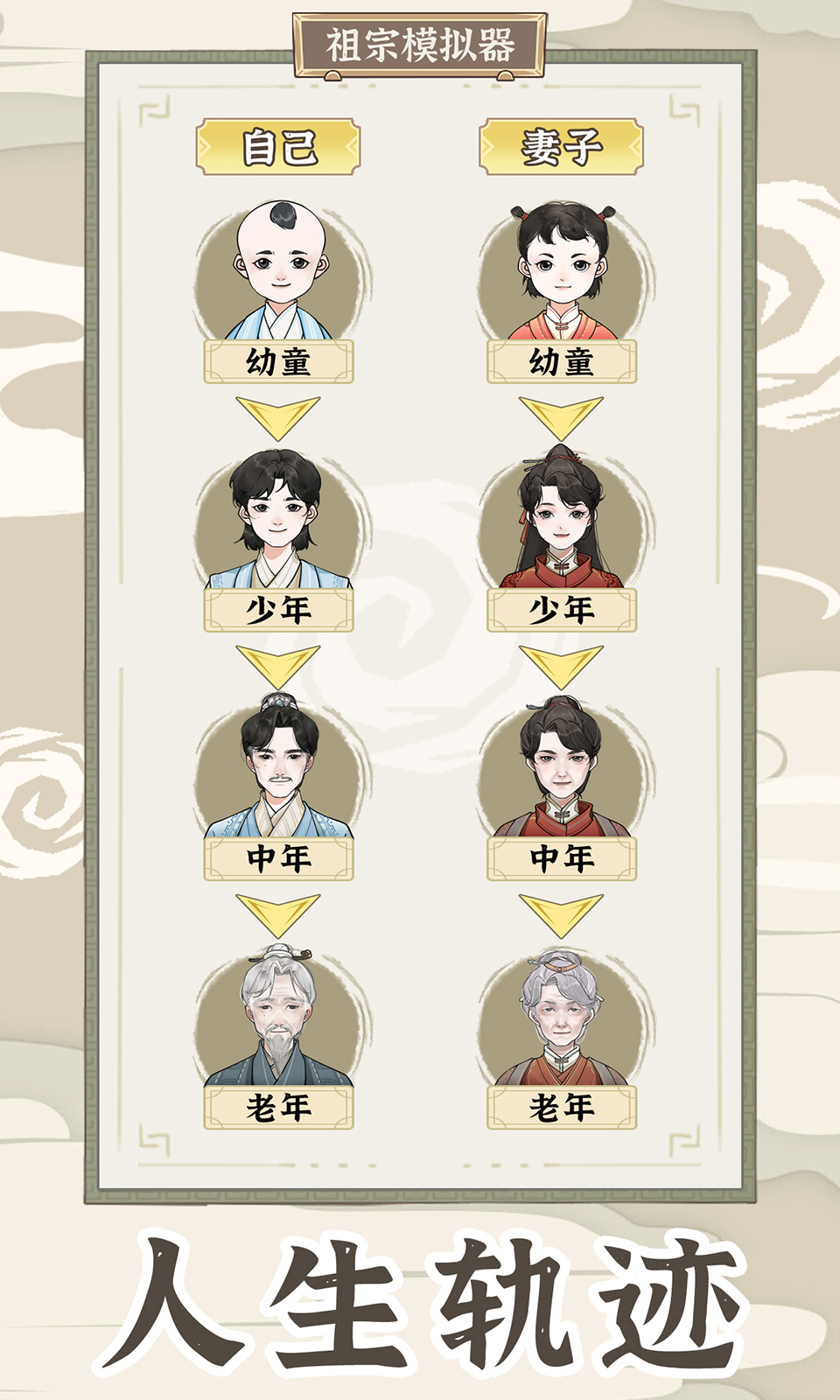 祖宗模拟器:传承 祖宗模拟器:传承