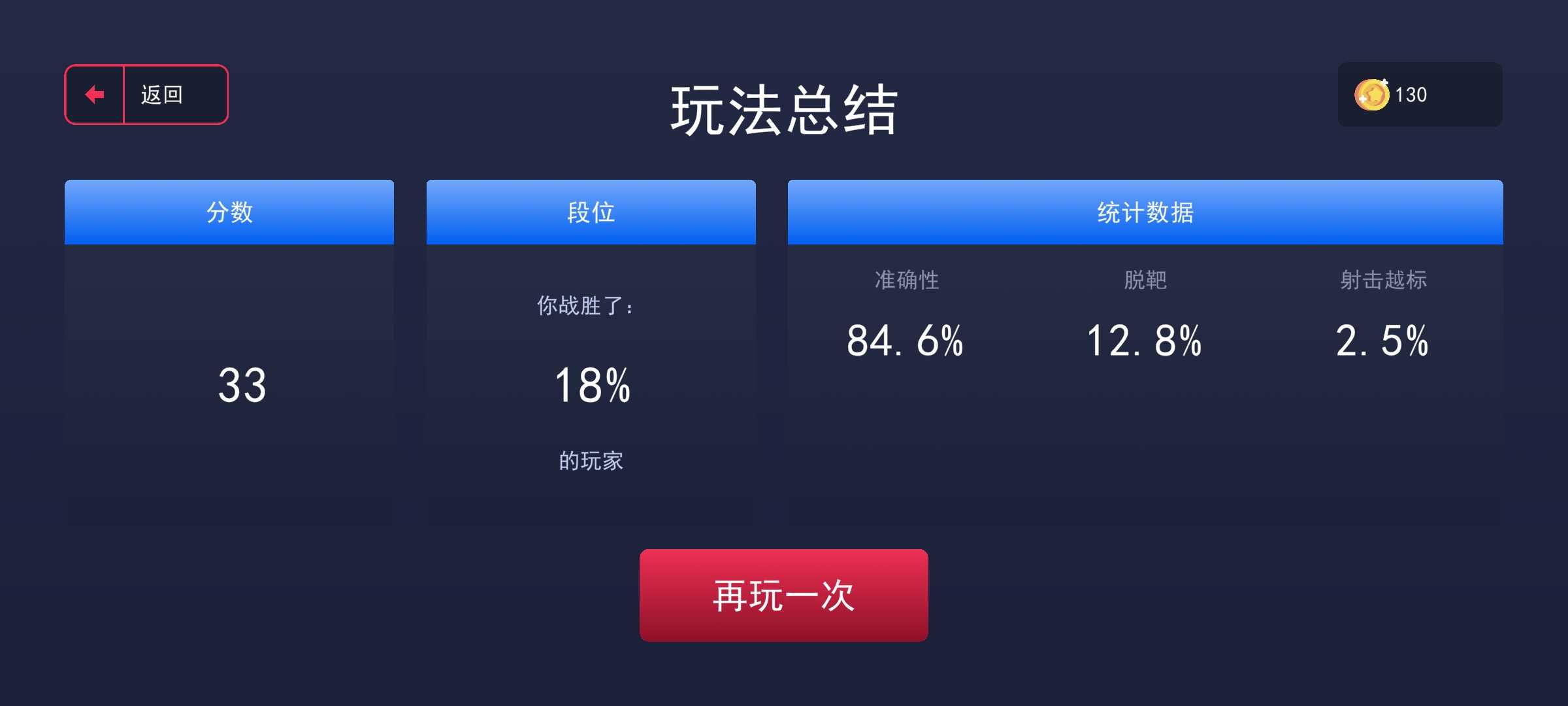 3D瞄准训练器汉化版
