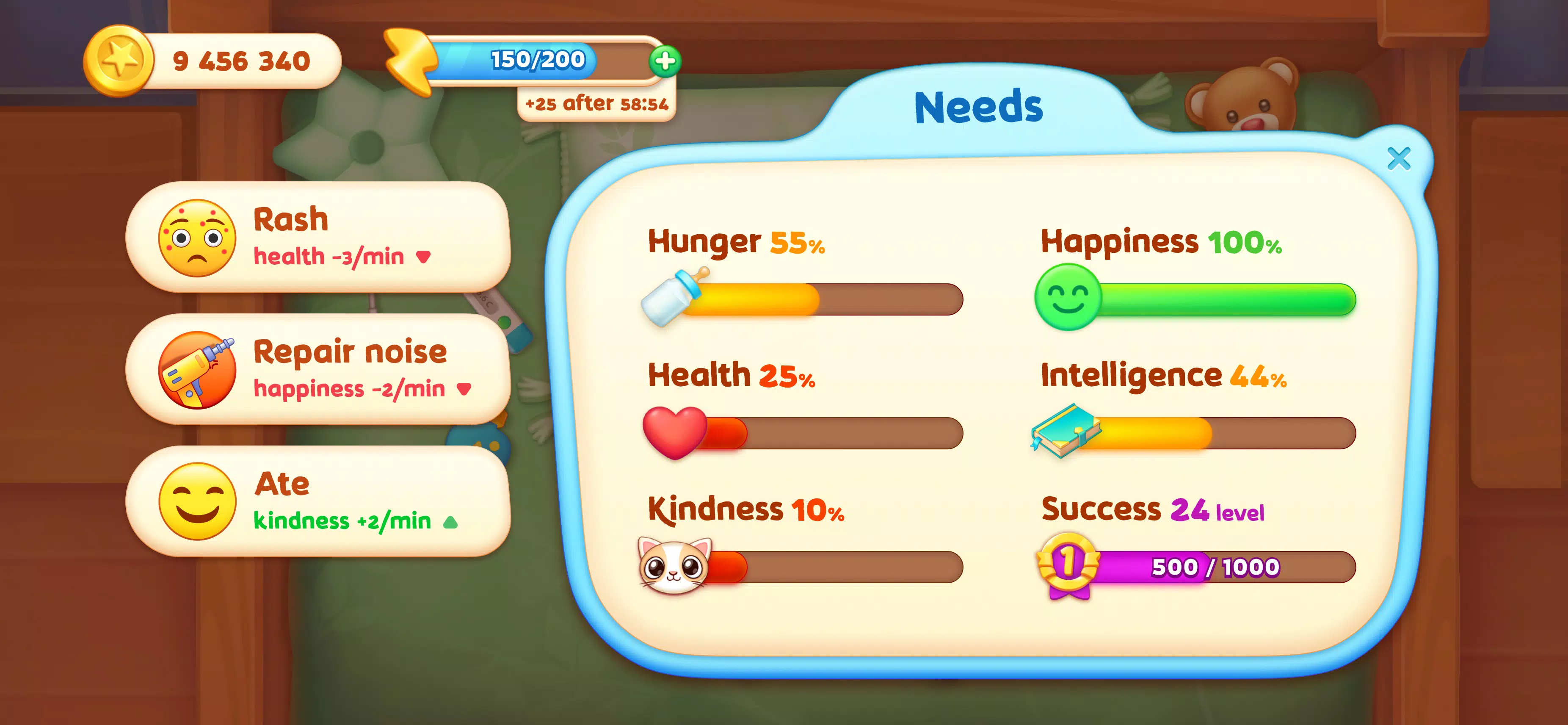 最佳父母：模拟母亲