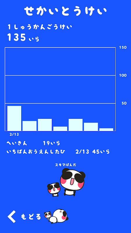 烦躁的时候按下的话,会促进皮肤的按钮 烦躁的时候按下的话,会促进皮肤的按钮